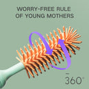 ZALY™ Bottle Brush Kit - Zalety Others